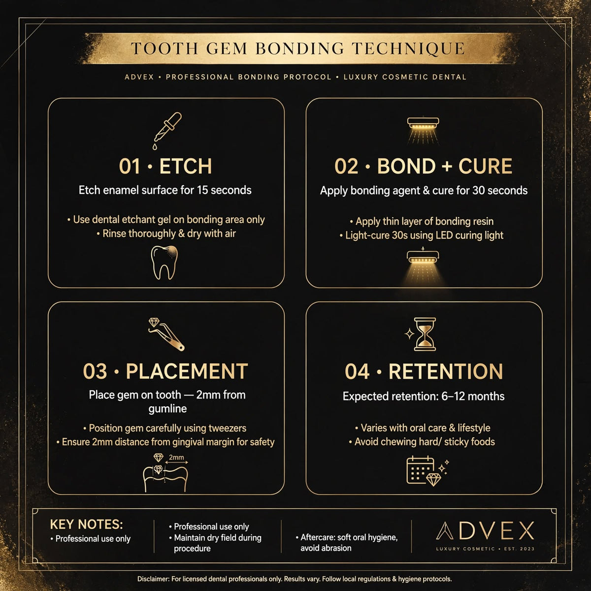 ADVEX Tooth Gem & Grillz PRO Protocol - $497