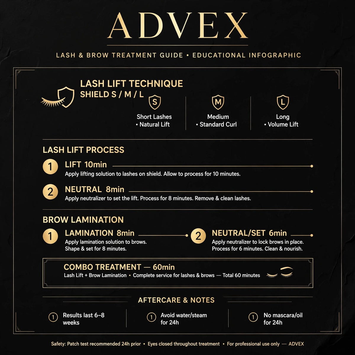 ADVEX Lash Lift & Brow Lamination PRO Protocol - $497